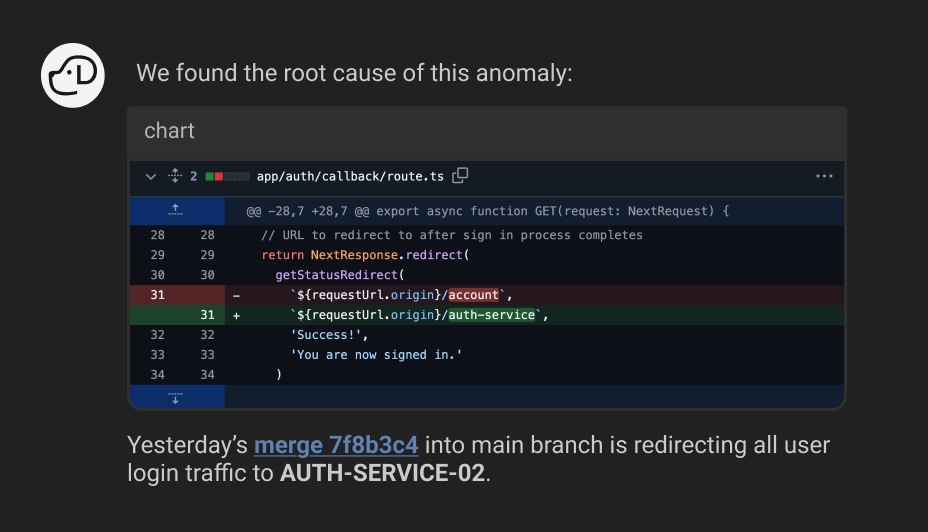 AI-root-cause-logs-outage-git-commit